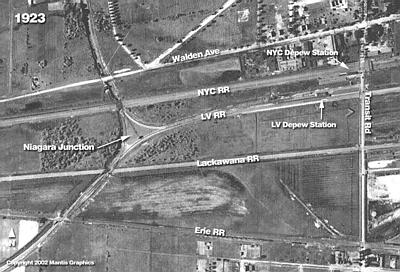 Niagara Junction, N.Y.  Aerial 1923