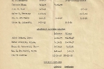 roster 1