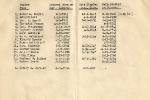 roster 2