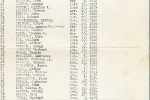 Roster Sheet 01
